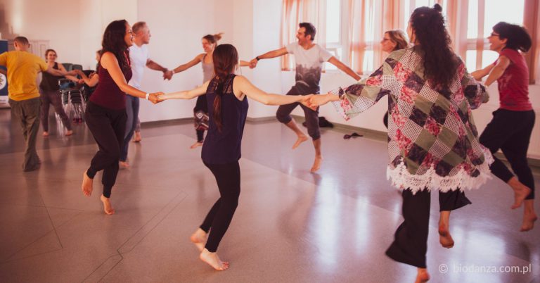 Lire la suite à propos de l’article ¿Como hacer mas visible Biodanza? (2025)